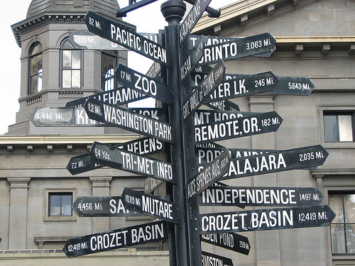 Street sign with a ton of different streets and directions; for example some say "Zoo" and "Pacific Ocean.